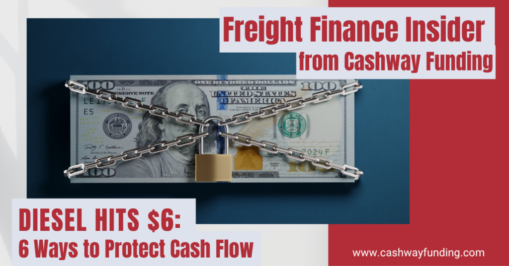 $100 bill secured with chains and a padlock, illustrating how truckers can protect cash flow as diesel prices rise.