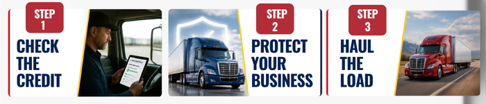 Three-step guide for truckers: check the broker’s credit, protect your business with credit protection, then haul the approved load.